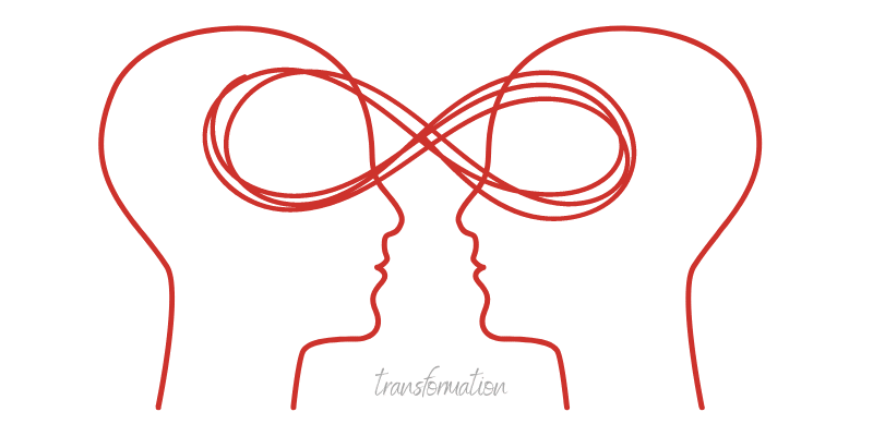client transformation concept for coaches client transformation concept for coaches